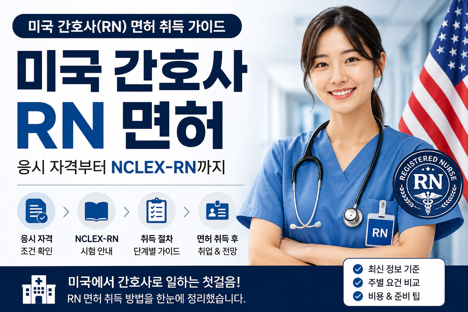 미국 간호사 면허 취득 가이드 썸네일