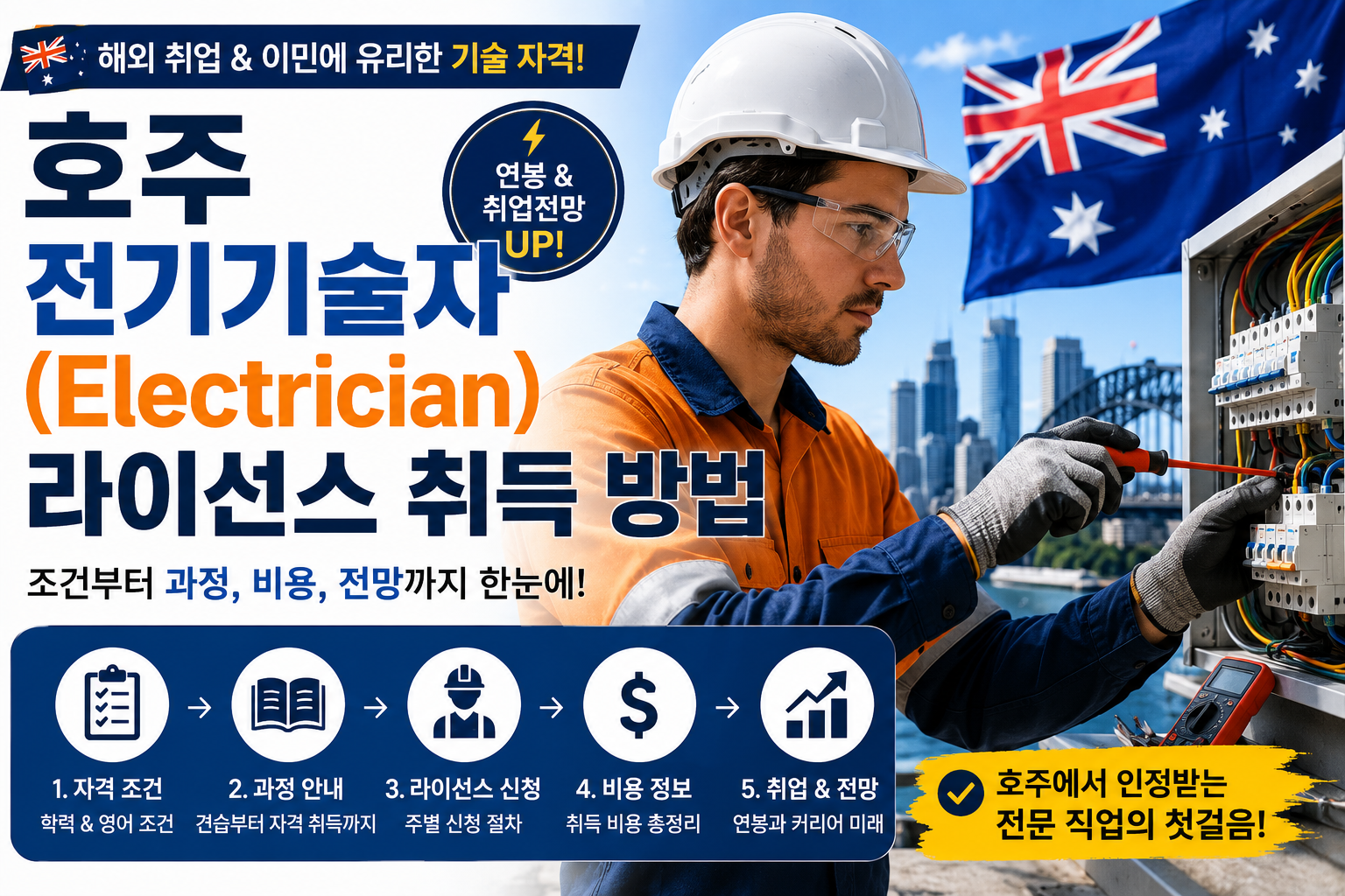 호주 전기기술자 라이선스 취득 방법 썸네일
